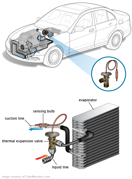 See U2867 in engine